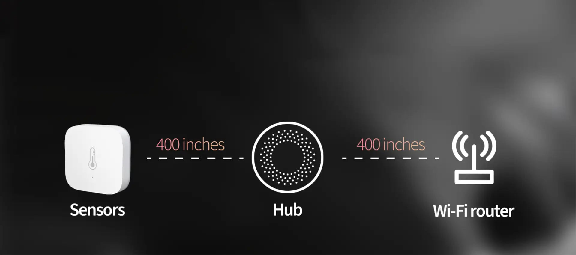 Aqara Temperature and Humidity Sensor - features