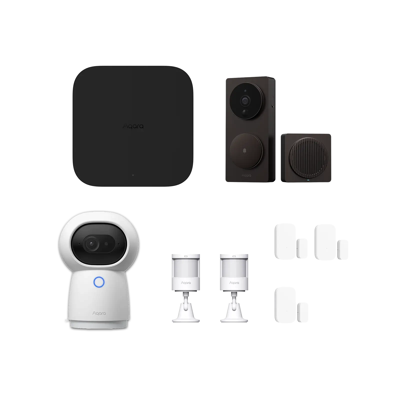 Security Enhanced Kit